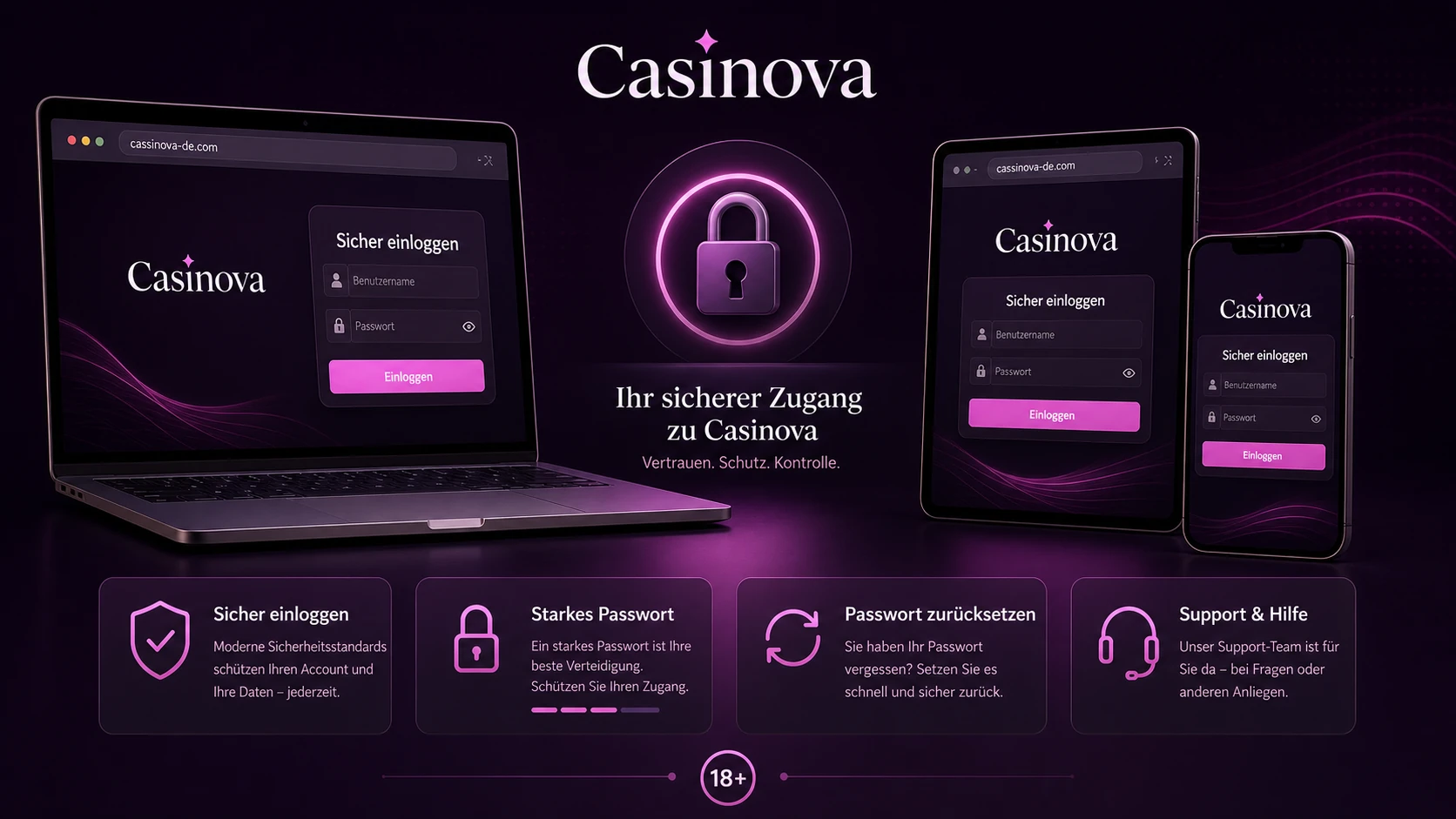 Fazit zum Casinova Login