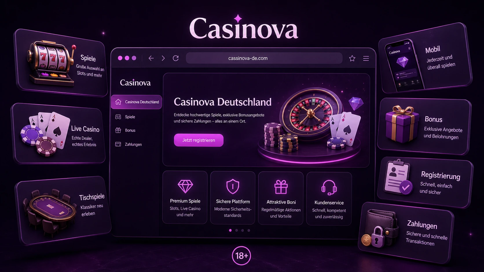 Fazit zu Casinova Deutschland